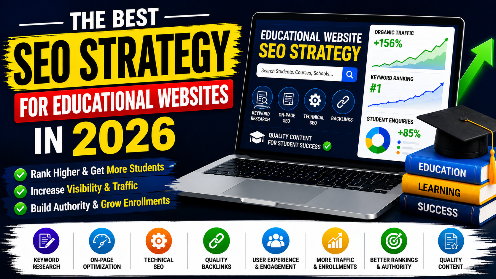 SEO strategy for educational websites